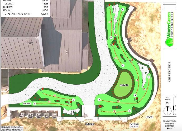 Residential Backyard Putting Course Conceptual Plan